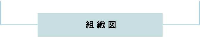 組織図